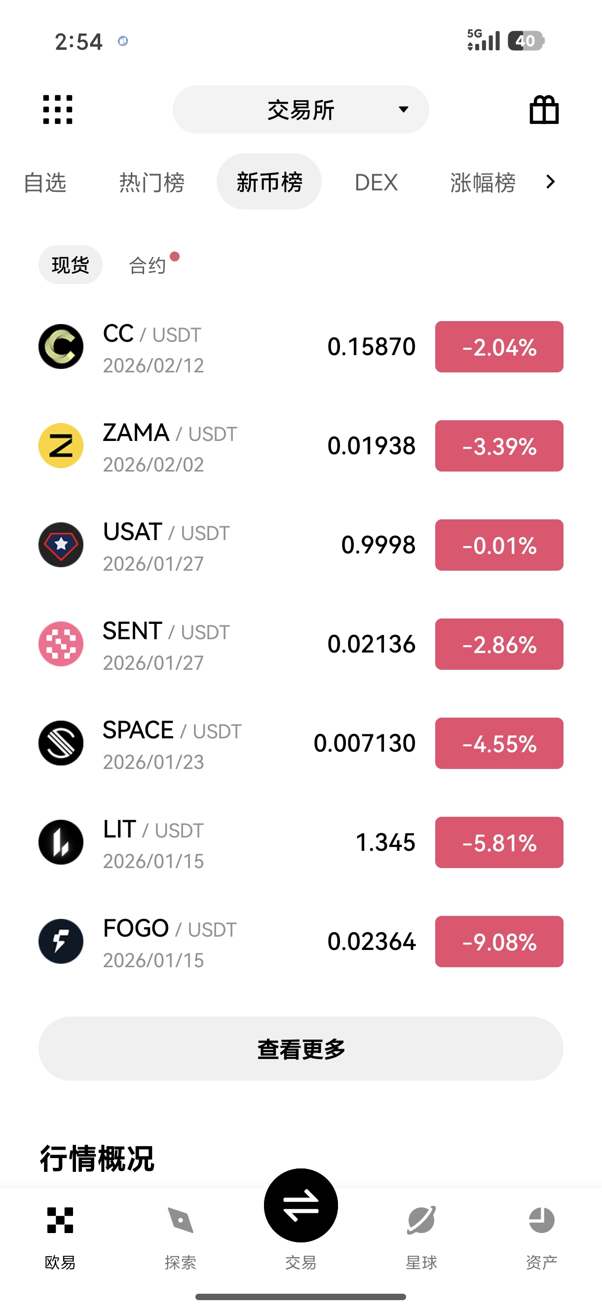 oyi交易所官方网站 开启加密货币交易与资产管理新篇章